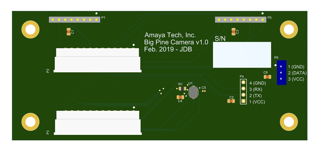 Camera board PCB layout
